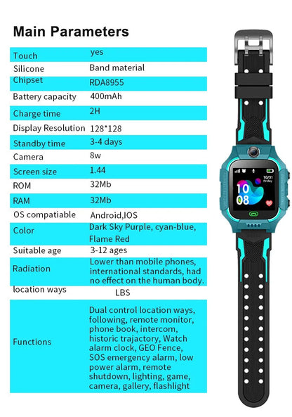 Kids Smart Watch with GPS Tracker & Waterproof Design