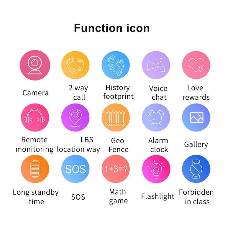 Kids Smart Watch with GPS Tracker & Waterproof Design