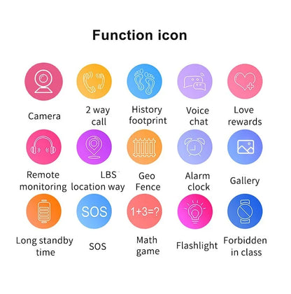 Kids Smart Watch with GPS Tracker & Waterproof Design